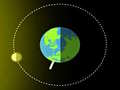 게임 Phases of Moon