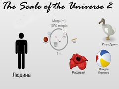 게임 The Scale of the Universe 2