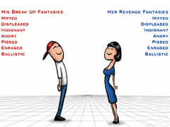 게임 Relationship Revenge