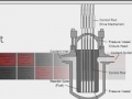 게임 Nuclear Power Plant